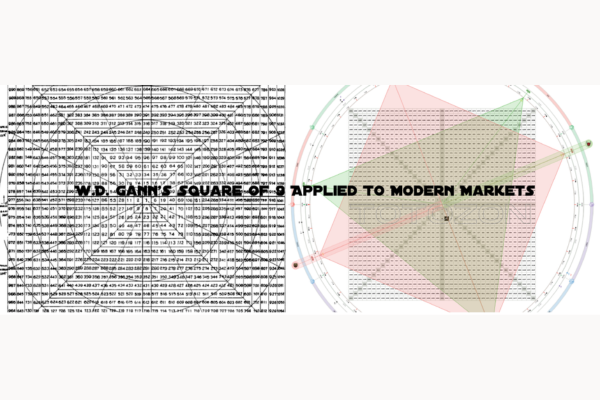 W. D Gann ‘s Square Of 9 Applied To Modern Markets with Sean Avidar – Hexatrade350 image