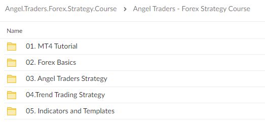 419939RsfzlXz Forex Strategy Course By Angel Traders