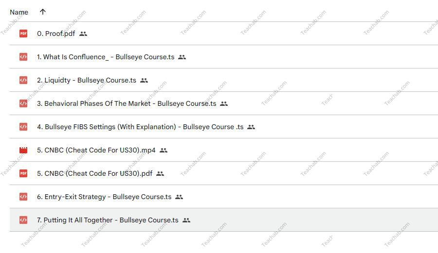 4216839qlhLjA Bullseye Trading Course