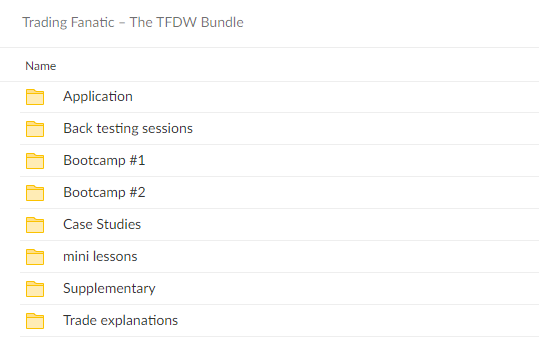 42935WbX39uV6 The TFDW Bundle – Tradingfanatic