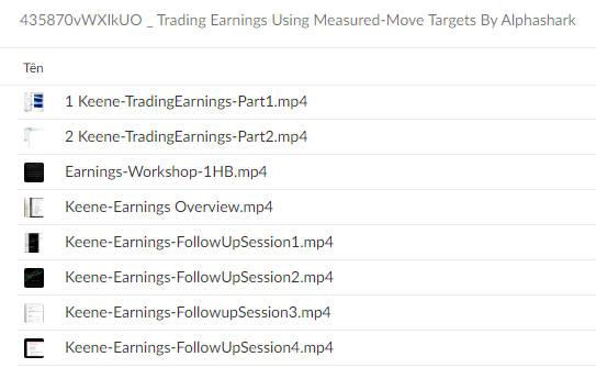 435870vWXIkUO Trading Earnings Using Measured Move Targets By Alphashark