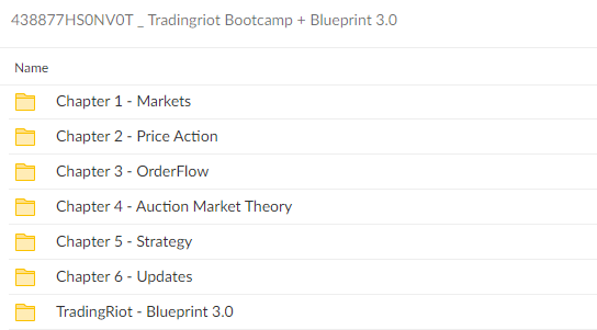 438877HS0NV0T Tradingriot Bootcamp Blueprint 3.0