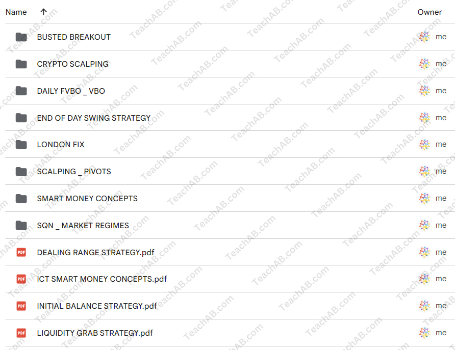 50687j0cirt ICT Trading Models By The Prop Trader