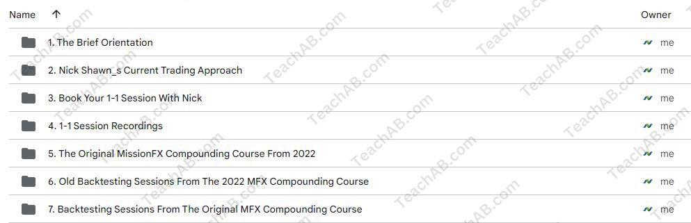 52615EZCmxN The MissionFX Compounding Course By Nick Shawn