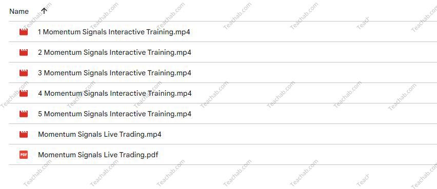 557320l6mhC Momentum Signals Training