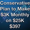 A Conservative Plan to Make $3K Monthly on $25K By Dan Sheridan – Sheridan Options Mentoring image