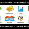 An Ultimate Guide to Successful Investing with Trading Tuitions image