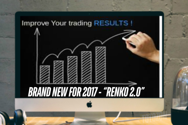 Brand new for 2017 - “Renko 2.0” with Nikos Mermigas & Jeff Wilde img