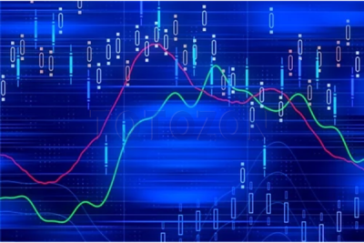 Breakouts The Quintessential Approach – Feibel Trading image