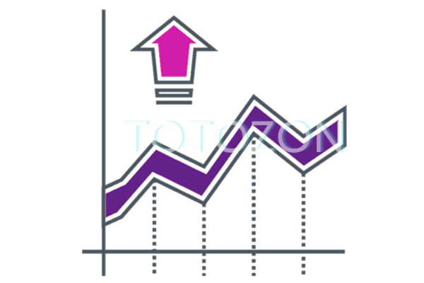 DAY TRADE (LONG & SHORT) STRATEGIES PACKAGE - The Chartist image