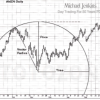 Day Trading For 50 Years PDF with Michael Jenkins image