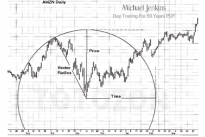 Day Trading For 50 Years PDF with Michael Jenkins image