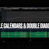 Double Calendars & Double Diagonals 2022 By Sheridan Options Mentoring image