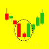 Level 1 - Japanese Candlesticks Trading Mastery Program By Rohit Musale & Rashmi Musale image