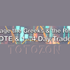 Manage the Greeks & the Risk of ODTE & 1-4 day Trades for October 2023 By Sheridan Options Mentoring image