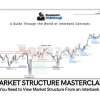 Market Structure Masterclass By Braveheart Trading image