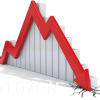 Module III - Peak Formation Trades By FX MindShift image