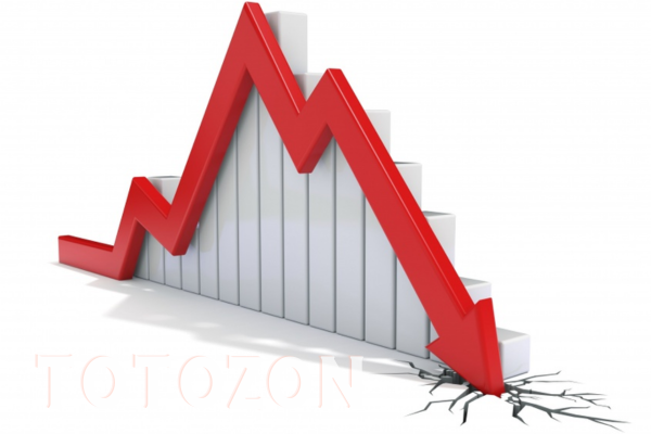 Module III - Peak Formation Trades By FX MindShift image