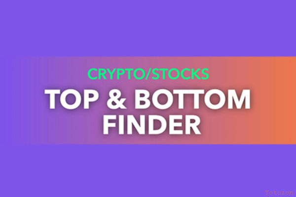 TC Top & Bottom Finder with Trader Confident imAGE