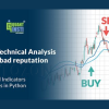 Technical Indicators Strategies in Python By QuantInsti image