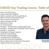 The EURUSD Day Trading Course By Cory Mitchell - Trade That Swing image