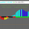 The Squeeze Pro Tools Indicator Bundle with John Carter – Simpler Trading image