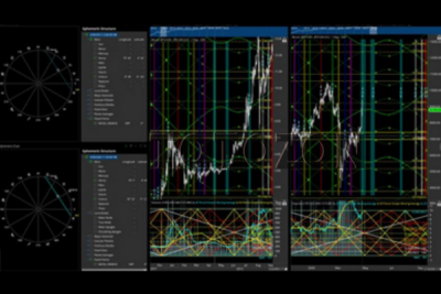 The Use The Moon Trading 2020 Group Webinars Series with Market Occultations image