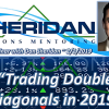 Trading Double Diagonals in 2019 By Dan Sheridan - Sheridan Options Mentoring image