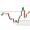 Trading with Fibonacci and Market Structure By Price Action Volume Trader image