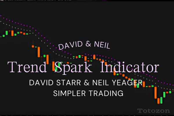 Trend Spark Indicator (TOS only) with David Starr & Neil Yeager – Simpler Trading image