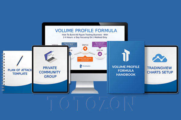 Volume Profile Formula By Aaron Korbs image