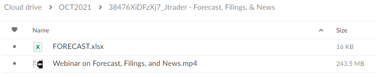 38476XiDFzXj7 Forecast Filings News By Jtrader