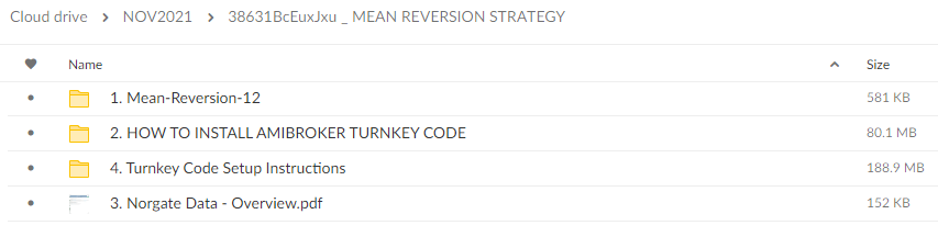 38631BcEuxJxu Mean Reversion Strategy By The Chartist