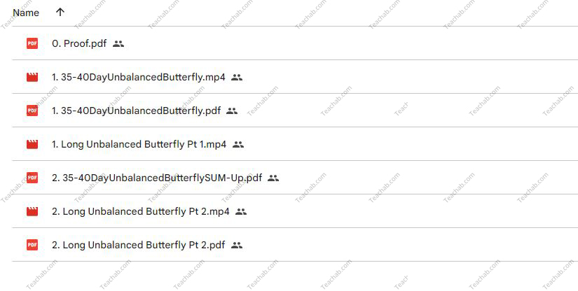 38851uvJKPhIh The SPX 35 40 Day Delta Neutral Unbalanced Butterfly