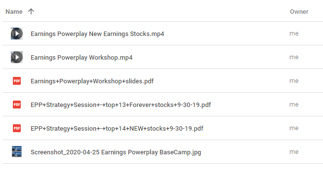 38894dHZDk6dM Earnings Power Play By Dave Aquino