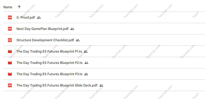 40249UWxy4uTF The Day Trading ES Futures Blueprint Class with Corey Rosenbloom