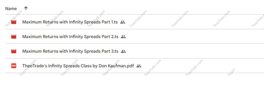 402517Wr4ihva Maximum Returns with Infinity Spreads Class with Don Kaufman