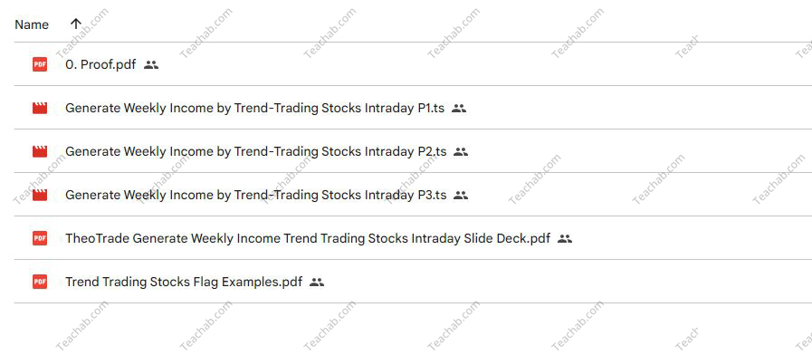 40252K8bMXhoG Generate Weekly Income by Trend Trading Stocks Intraday Class with Corey Rosenbloom