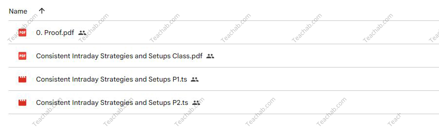 40265Twri5kWo Consistent Intraday Strategies and Setups Class with Don Kaufman