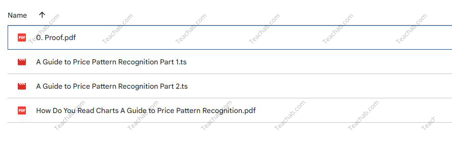 40273UXR07KNk How Do You Read Charts - A Guide to Classic Price Pattern Recognition Class