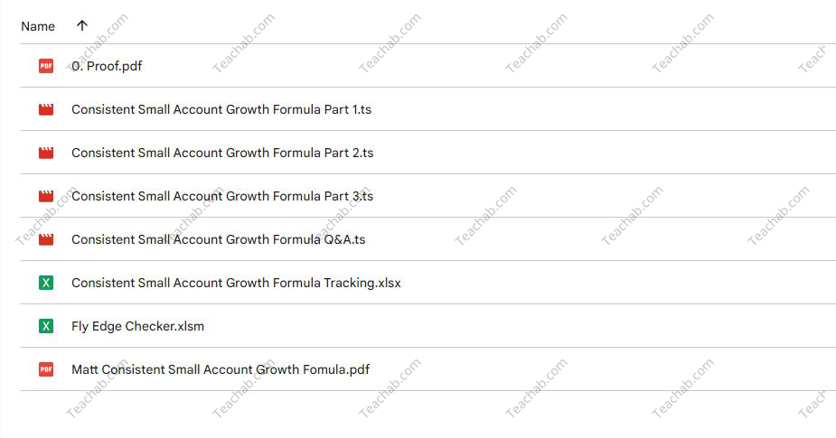 40281Ml84vj33 Consistent Small Account Growth Formula By Matt Williamson