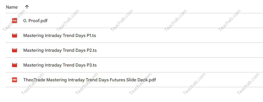 40282TdqUJXwl Mastering Intraday Trend Days By Corey Rosenbloom