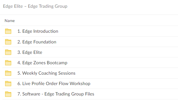 40602LfENx4qB Edge Trading Group By Edge Elite