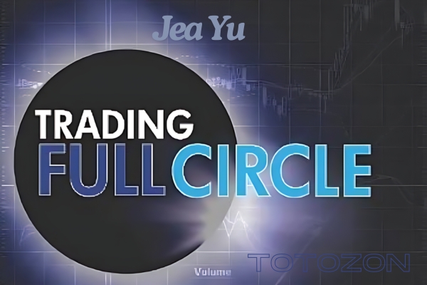 A dynamic trading chart with key technical indicators representing the strategies discussed in Trading Full Circle by Jea Yu 1