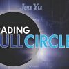 A dynamic trading chart with key technical indicators, representing the strategies discussed in Trading Full Circle by Jea Yu.