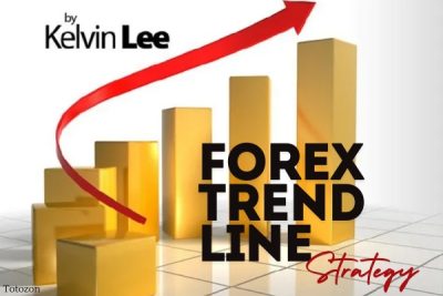 A forex trader analyzing trend lines on a computer screen.