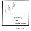 A trader analyzing a chart with a Ross Hook pattern, representing Joe Ross's trading strategy.