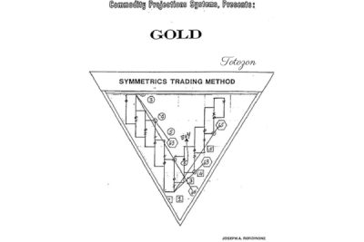 A trader analyzing gold price charts using the Symmetrycs Trading Method on multiple screens.