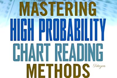 A trader analyzing high probability chart patterns on a computer screen, illustrating John Murphy's methods.