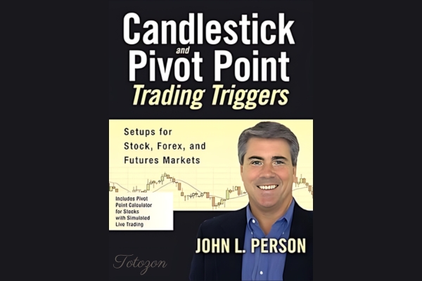 A trading chart showing candlestick patterns and pivot points, representing John Person's trading strategy.